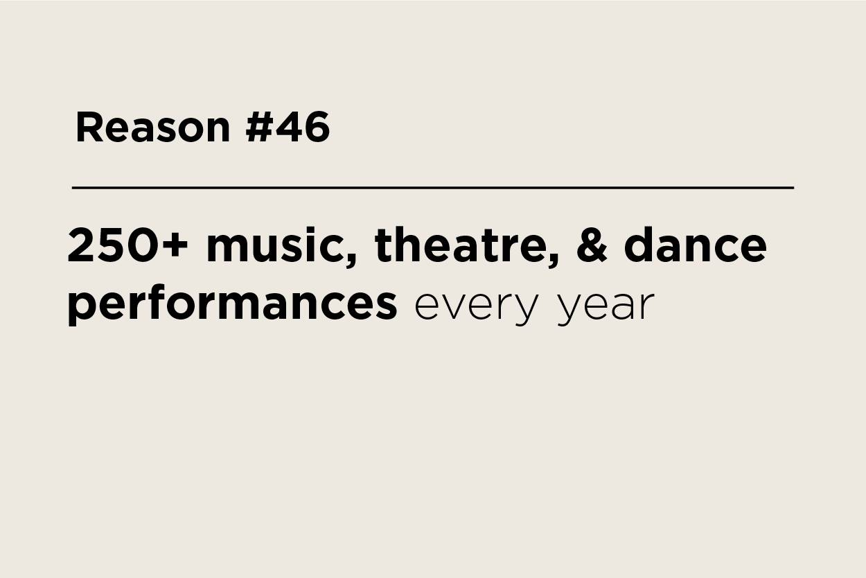 250+ music, theatre, and dance performances/year